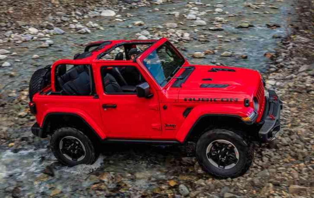 2022 Jeep Wrangler Unlimited Wallpaper | Best Luxury Cars